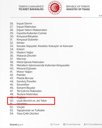 Foto - Bu kadarını Fatih Erbakan bile yapmamıştı! İktidar cephesinde "jet yakıtı" aymazlığı! O ifadeyi kim oraya "lök" diye yerleştirdi 