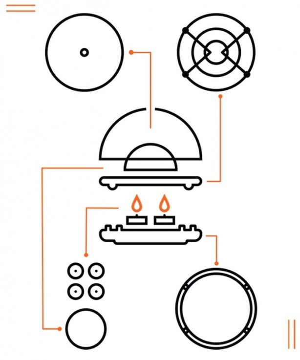 Foto - Bu keşif doğalgaz faturasını tarihe karıştıracak!