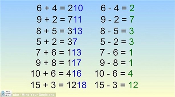 Foto - Bu matematik sorusunu kimse çözemiyor!