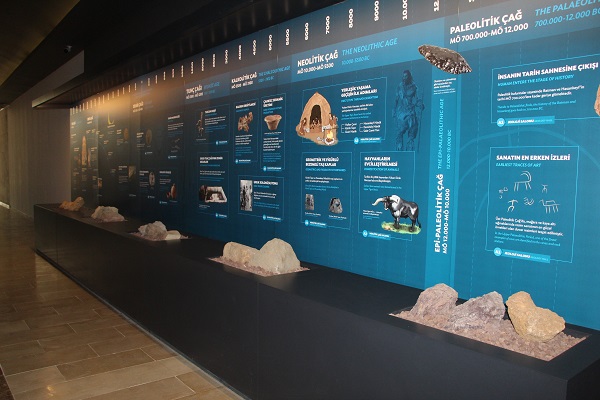 Foto - Bu müze tarihe ışık tutuyor