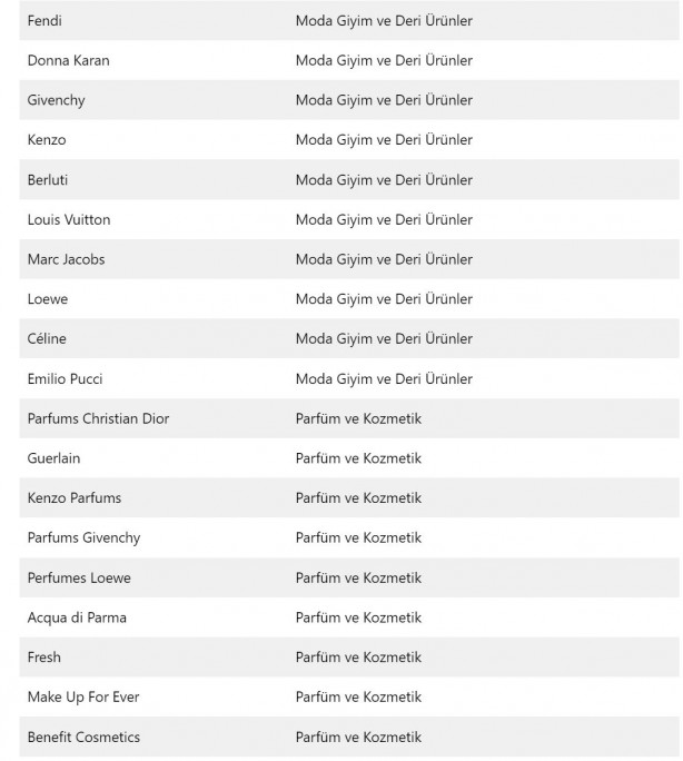 Foto - Bu nasıl iş! Şarapçı dünyanın en zengin insanı oldu