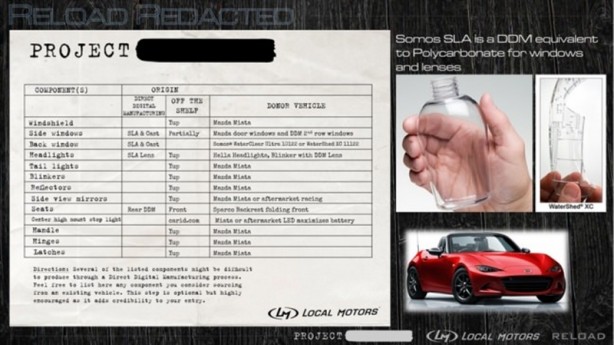 Foto - Bu otomobil yazıcıdan çıktı!