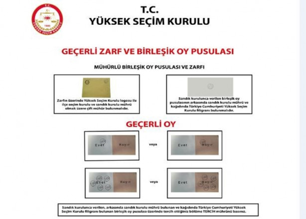 Foto - Bu oylar geçersiz sayılacak!