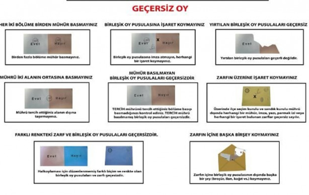 Foto - Bu oylar geçersiz sayılacak!