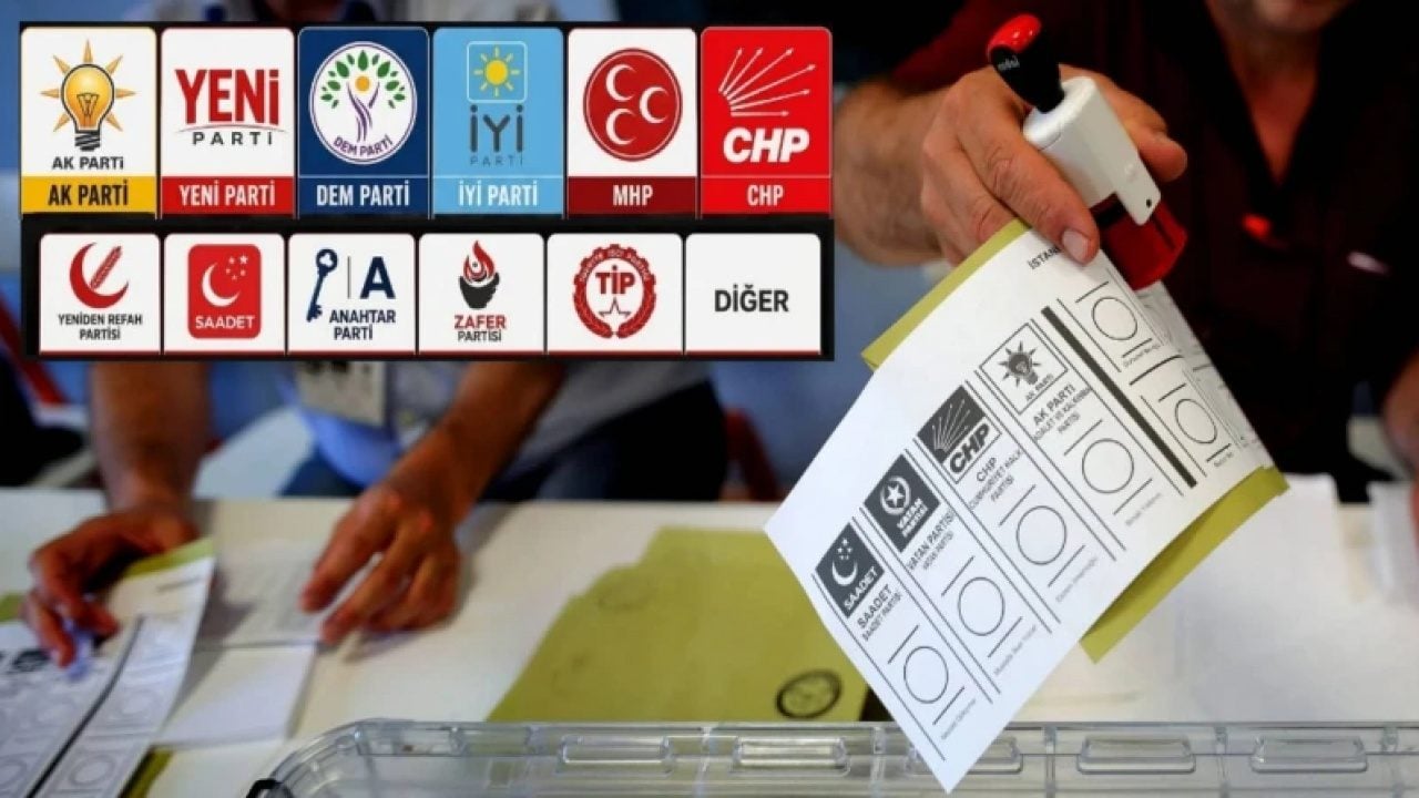 Foto - Bu pazar seçim olsa kim kazanır? Yeni anket sonuçları yayınlandı