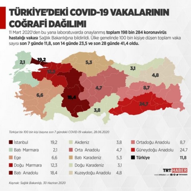 Foto - Bu rapor ilk kez yayımlandı! İşte Türkiye'nin merak edilen haritası