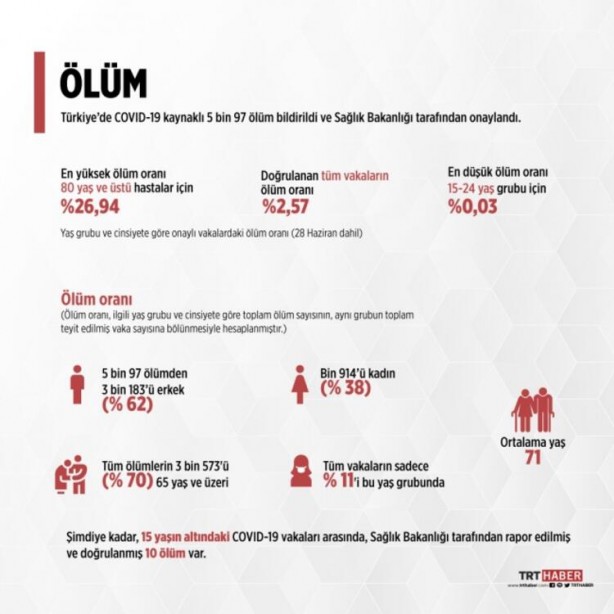 Foto - Bu rapor ilk kez yayımlandı! İşte Türkiye'nin merak edilen haritası