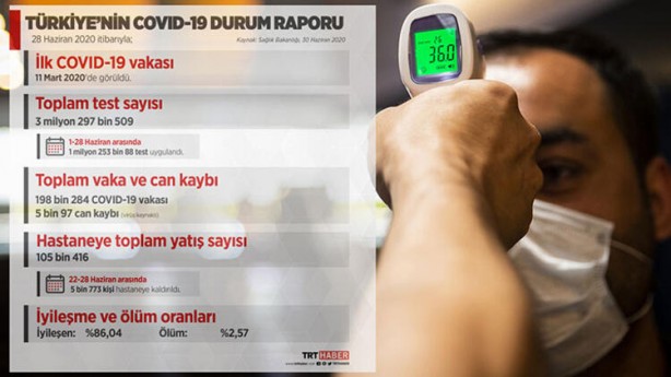Foto - Bu rapor ilk kez yayımlandı! İşte Türkiye'nin merak edilen haritası