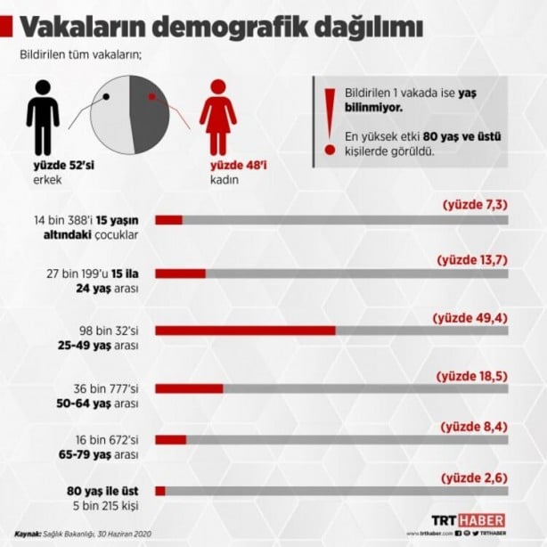 Foto - Bu rapor ilk kez yayımlandı! İşte Türkiye'nin merak edilen haritası