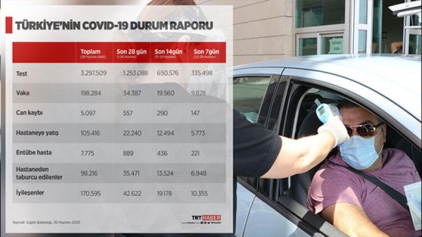 Foto - Bu rapor ilk kez yayımlandı! İşte Türkiye'nin merak edilen haritası