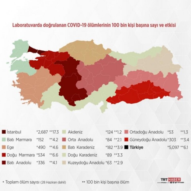 Foto - Bu rapor ilk kez yayımlandı! İşte Türkiye'nin merak edilen haritası