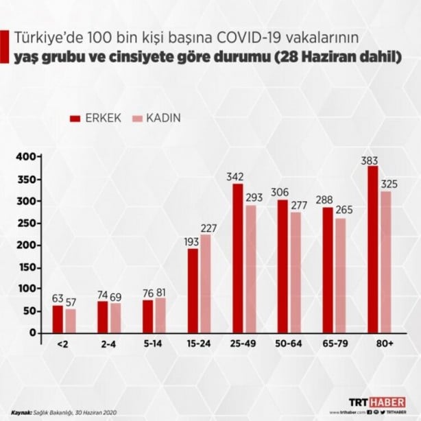 Foto - Bu rapor ilk kez yayımlandı! İşte Türkiye'nin merak edilen haritası