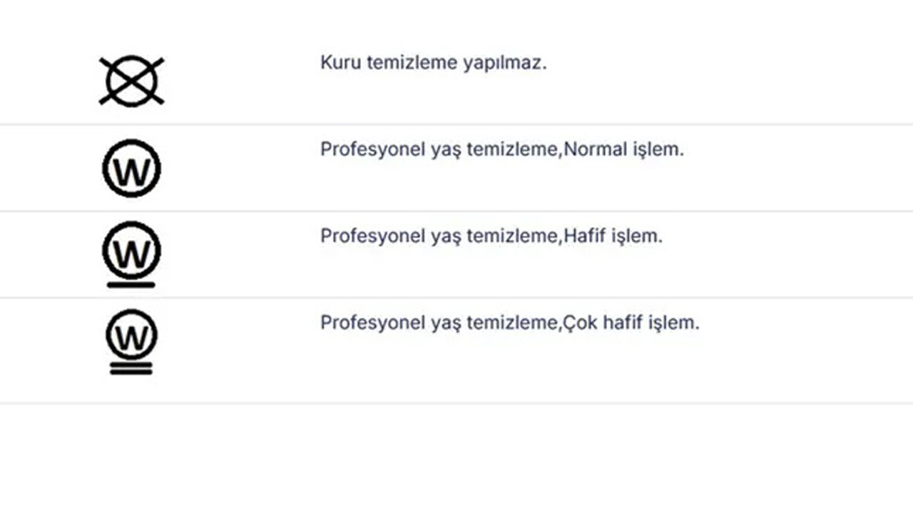 Foto - Bu sembolleri biliyor musunuz? Giysilerinizi mahvetmeden önce etiketlere bakın!