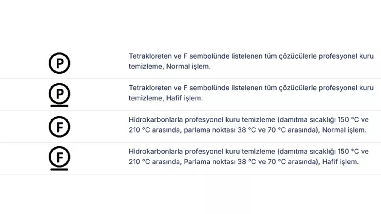 Foto - Bu sembolleri biliyor musunuz? Giysilerinizi mahvetmeden önce etiketlere bakın!
