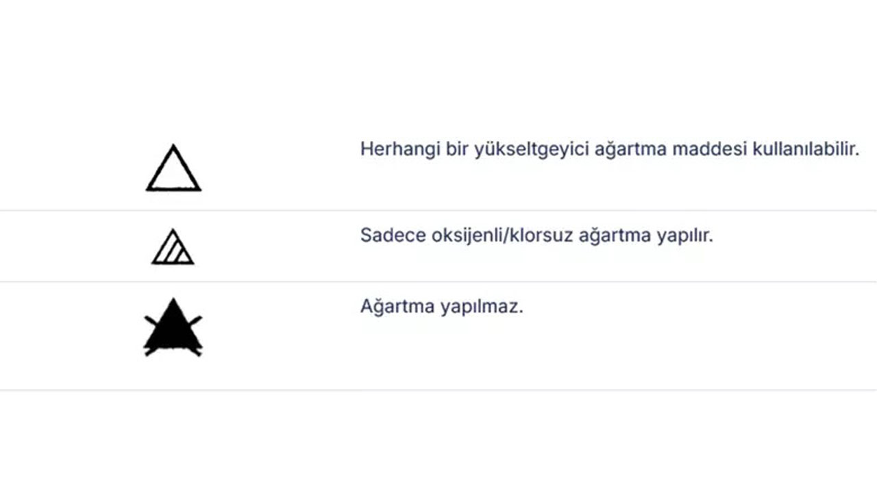 Foto - Bu sembolleri biliyor musunuz? Giysilerinizi mahvetmeden önce etiketlere bakın!