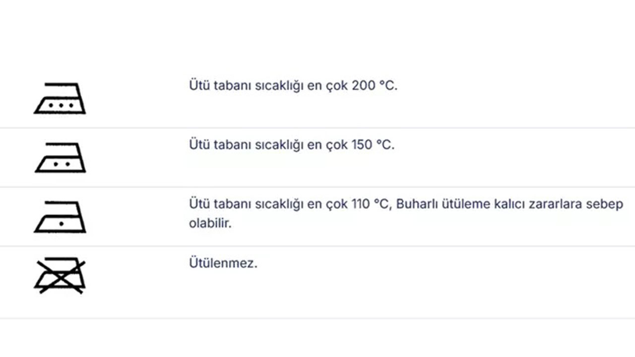 Foto - Bu sembolleri biliyor musunuz? Giysilerinizi mahvetmeden önce etiketlere bakın!