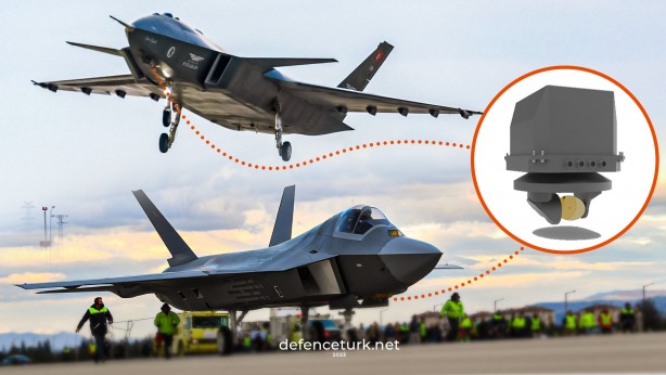 Foto - Bu teknoloji F-35'lerde yok! Türkiye'nin yeni uçağına eklenecek... Müthiş haber verildi