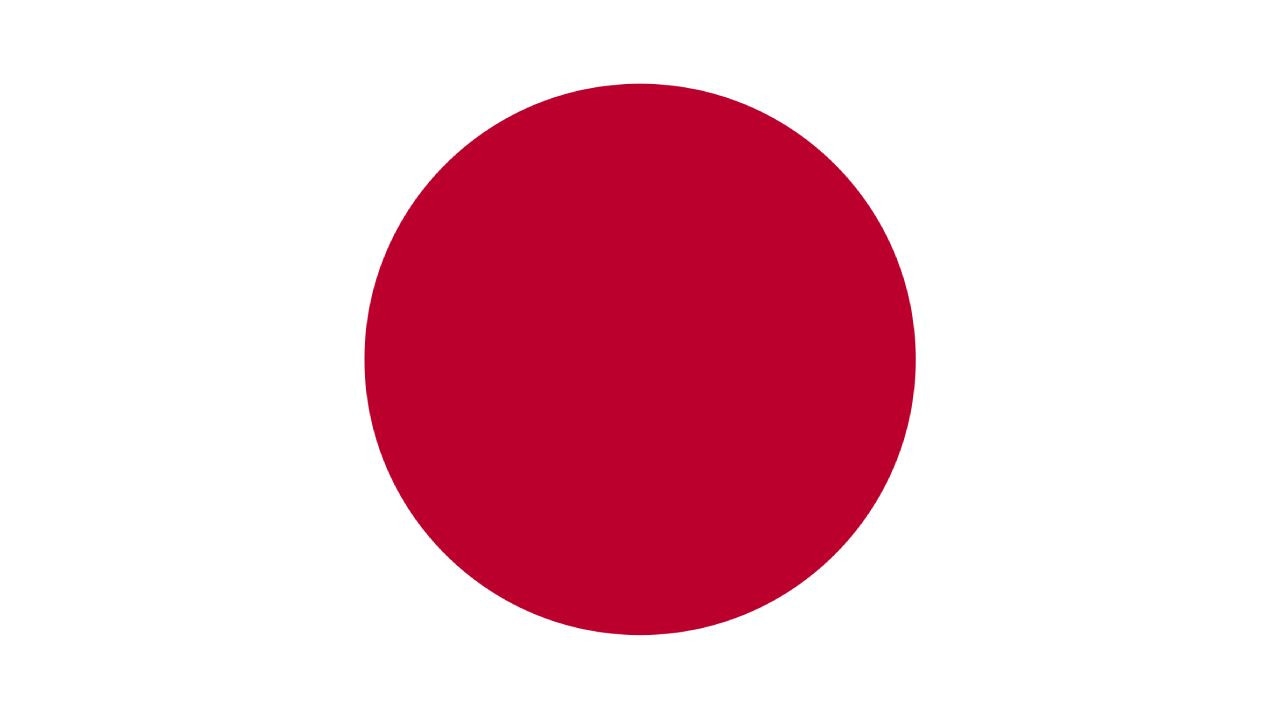 Foto - Bu ülkeler, 2075 yılında dünyanın en büyük ekonomileri olacak! İşte Türkiye’nin sıralaması