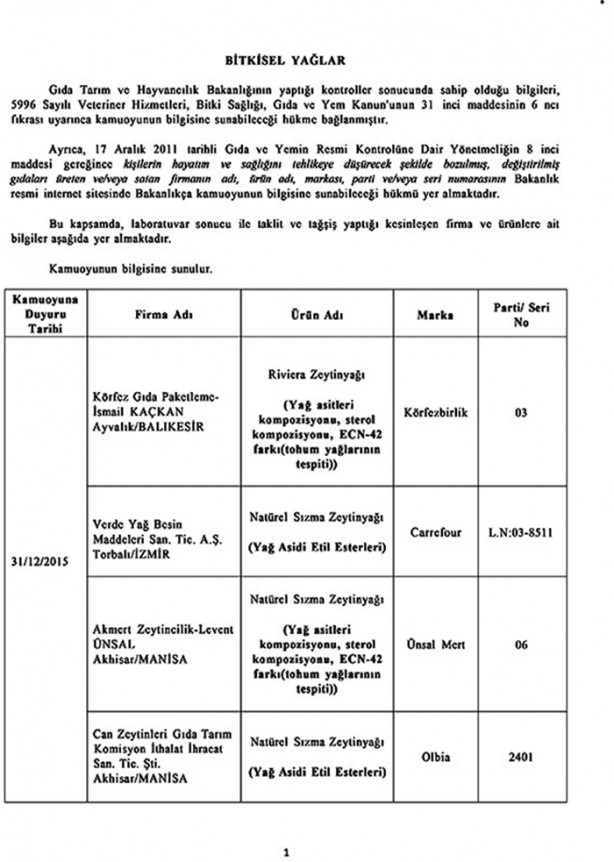 Foto - Bu ürünlerden uzak durun