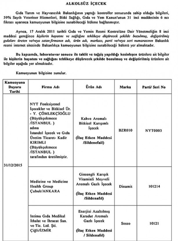 Foto - Bu ürünlerden uzak durun