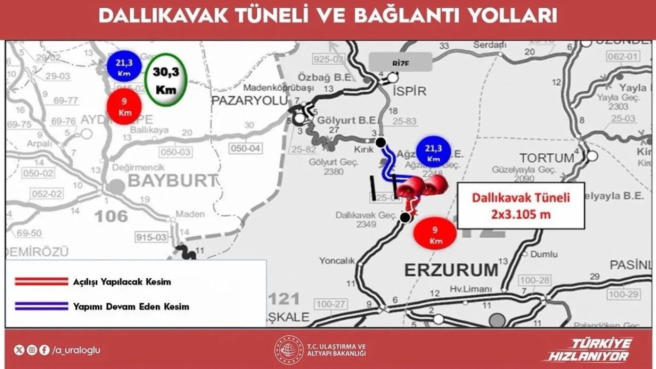 Foto - Bugün açılıyor! İki şehrimiz arasındaki mesafe sadece 5 dakikaya düşecek