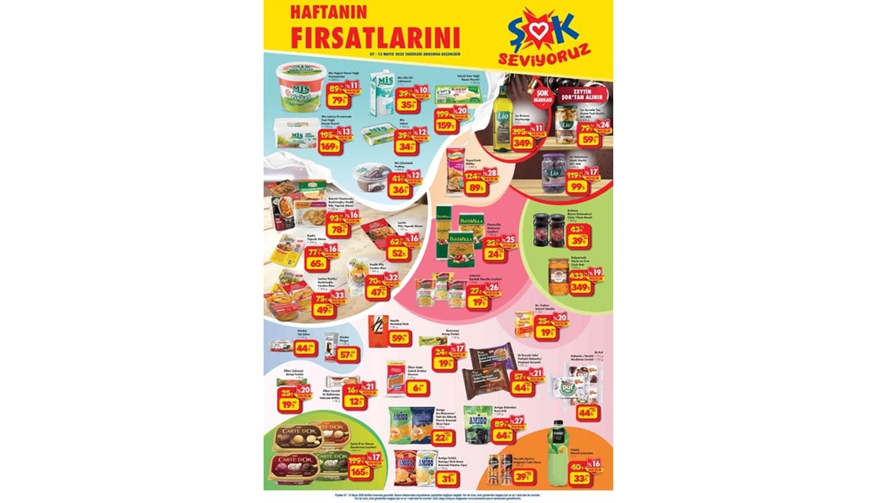 Foto - Bugün ŞOK’ta şok olacaksınız! Ne alırsan 75 TL kampanyası başladı