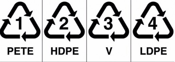 Foto - Bunları biliyor musunuz?