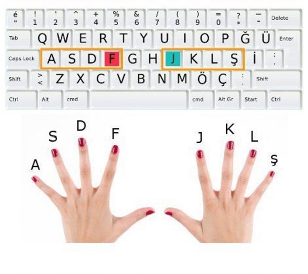 Foto - Bunları duyunca çok şaşıracaksınız!