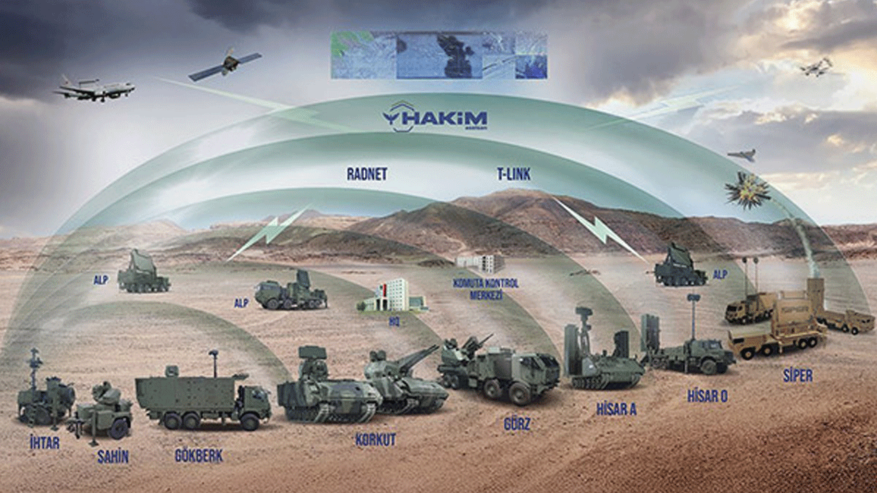 Bunu duyan Yunanistan paniğe kapılmasın de ne yapsın! ROKETSAN Çelik Kubbe'nin sırrını açıkladı