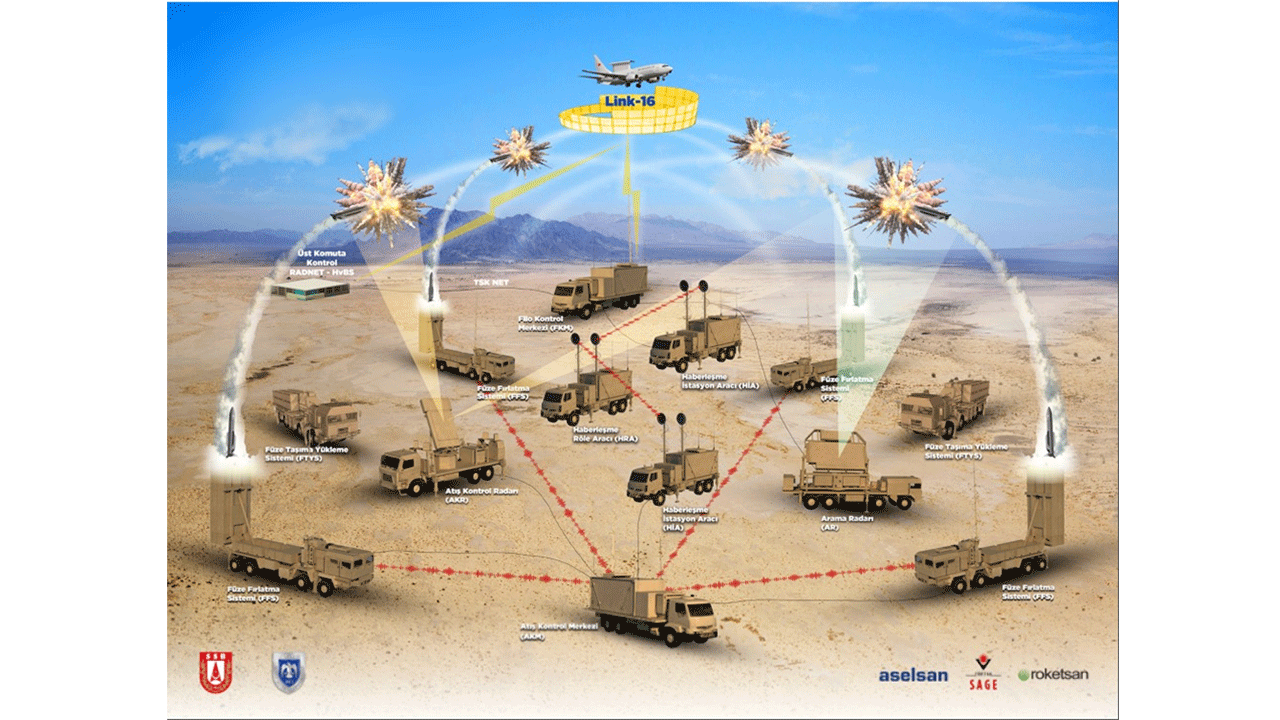 Bunu gel de Türkiye'deki kanı bozuklara anlat... Yunanların itirafı dünyayı salladı! 