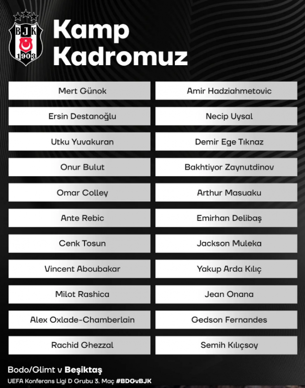 Foto - Burak Yılmaz öyle bir tercih yaptı ki… Kulaklarınıza inanamayacaksınız