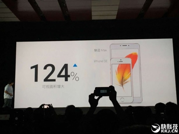 Foto - Büyük ekranlı Meizu M3 Max tanıtıldı