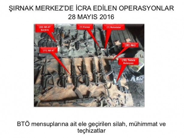 Foto - Büyük operasyonda sona gelindi!
