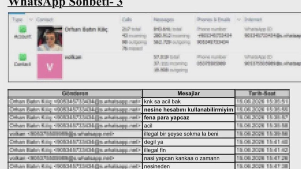 Foto - Büyük vurgunda skandal WhatsApp mesajları ifşa oldu: Fena para yapacağız