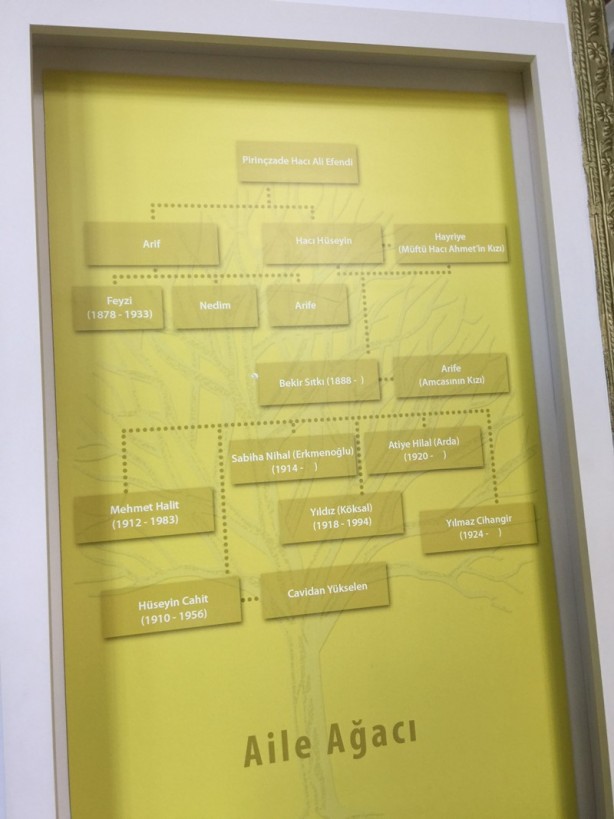 Foto - Cahit Sıtkı Tarancı Evi Kültür Müzesi'nden eşsiz görüntüler