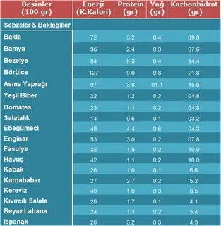 Foto - Çalışanların açıkladığı meslek sırları şok etti! Neler oluyormuş neler İşte o sırlar…