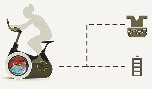 Çamaşır yıkayan bisiklet görmüş müydünüz?