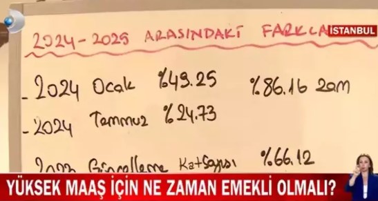 Foto - Canlı yayında formülü verdi! İşte yüksek emekli maaş almanın tüyoları