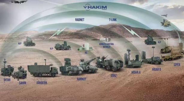 Foto - 'Çelik Kubbe' Yunanistan'ın aklını aldı! Gündemden düşmüyor