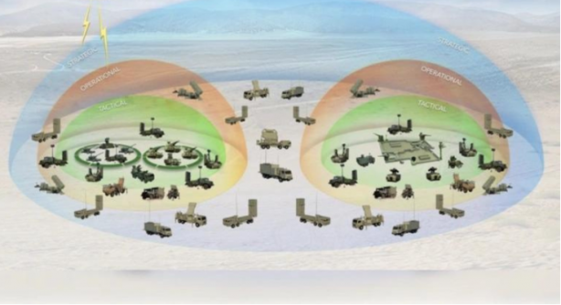 Foto - Çelik Kubbe'den sonra ROKETSAN bombayı patlattı: Sürprizimiz var