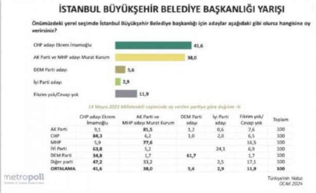 Foto - Cem Küçük artık çileden çıktı: İnsanda biraz utanma olur