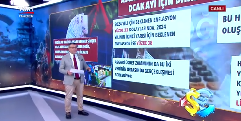 Foto - Cem Küçük asgari ücretin kaç para olacağını açıkladı! İşte o rakam
