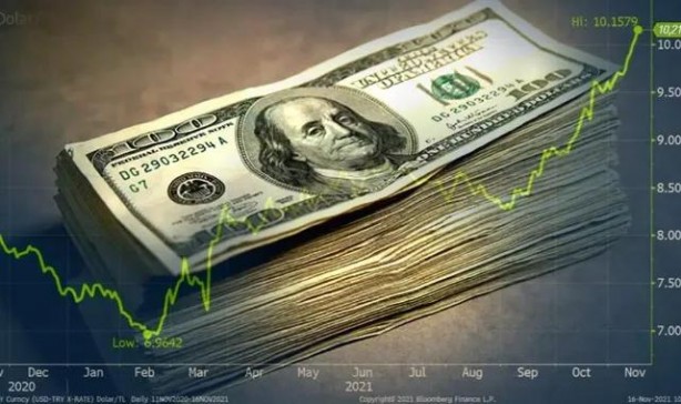 Foto - Cem Küçük kahreden haberi verdi: O kurumun 850 milyar lira zarar bildirmesi bekleniyor