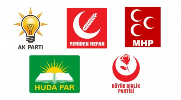 Foto - Cem Küçük’ten AK Parti’ye Yeniden Refah Partisi isyanı: Bunu nasıl göremediler?