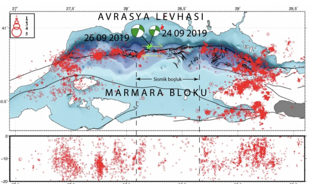 Cem Küçük’ün programında müthiş itiraf: Deprem uzmanı açıkça uyardı! İstanbul depreminde 2 ilçe denize kayacak! Herkesi şaşırtacak açıklama: