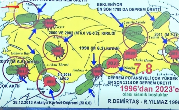 Foto - Cem Küçük’ün programında müthiş itiraf: Deprem uzmanı açıkça uyardı! İstanbul depreminde 2 ilçe denize kayacak! Herkesi şaşırtacak açıklama: