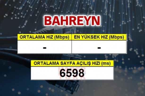 Foto - En hızlı internet hangi ülkede?