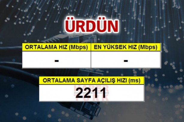 Foto - En hızlı internet hangi ülkede?