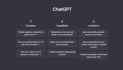 Foto - ChatGPT suça alet edildi! Çin polisi tutukladı