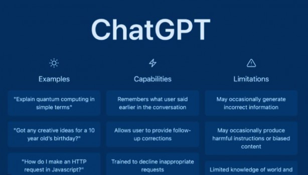 Foto - ChatGPT'de şikayetler arttı! Şirketten açıklama geldi